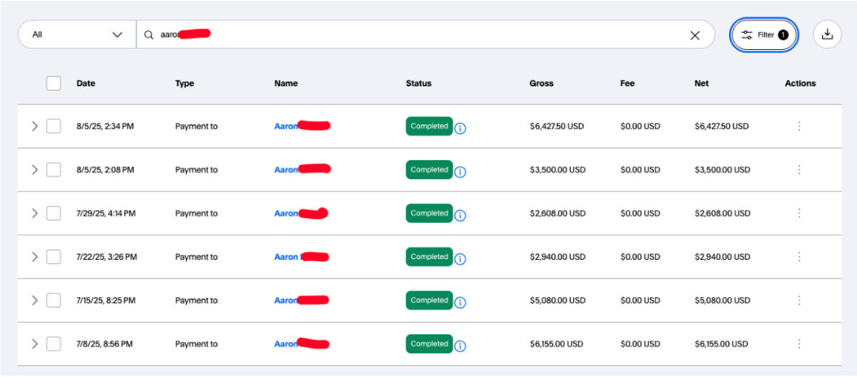 Actual transaction records